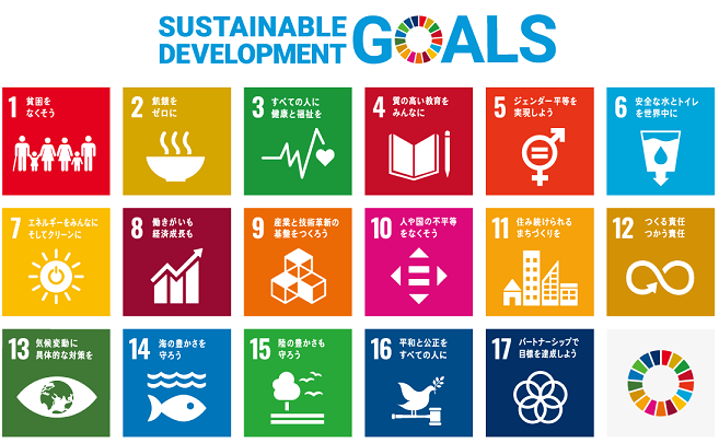 SDGsに対するPBP財団の貢献～武蔵野大学学生インターンが考察